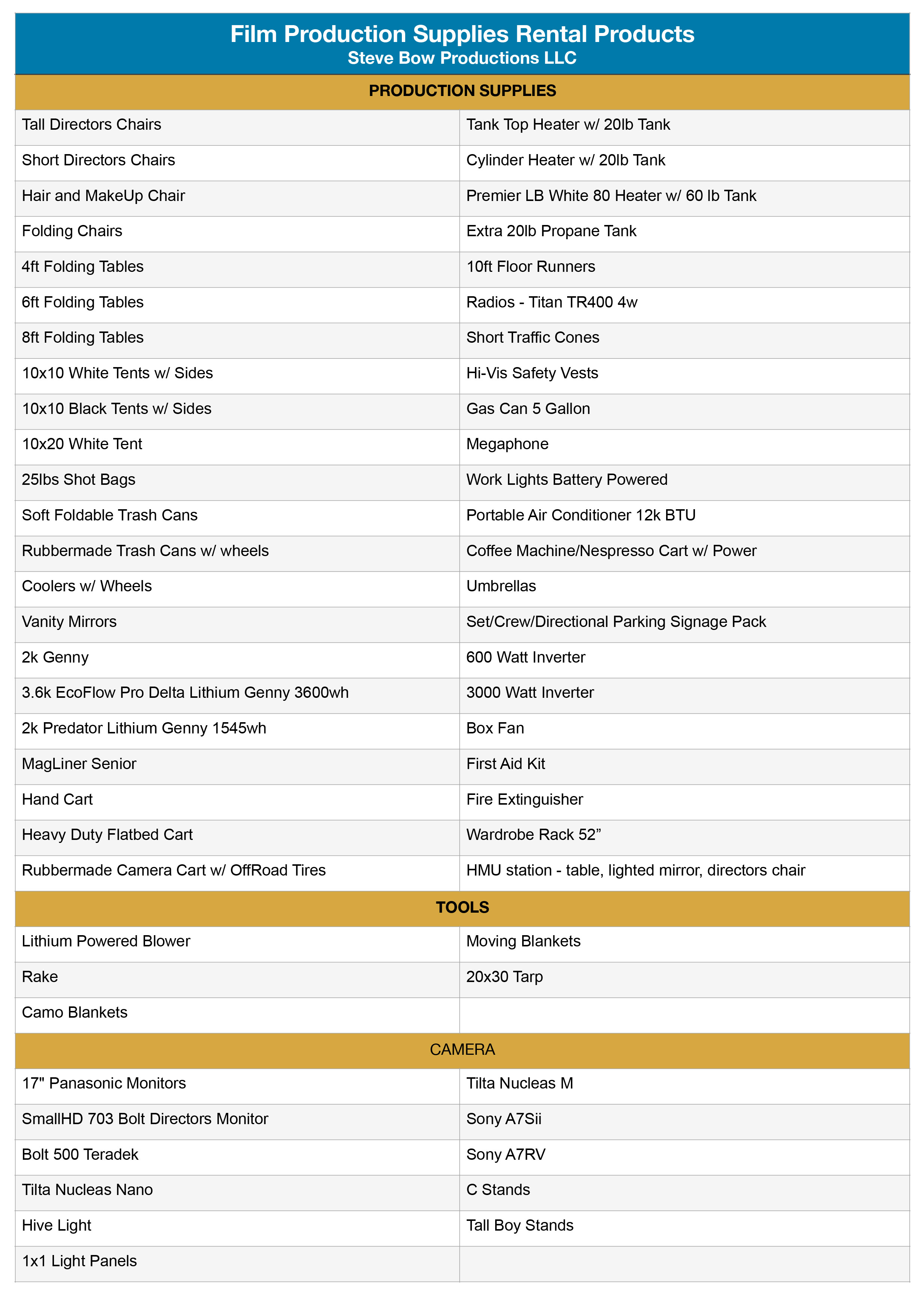 SBP Film Production Supplies Rental List